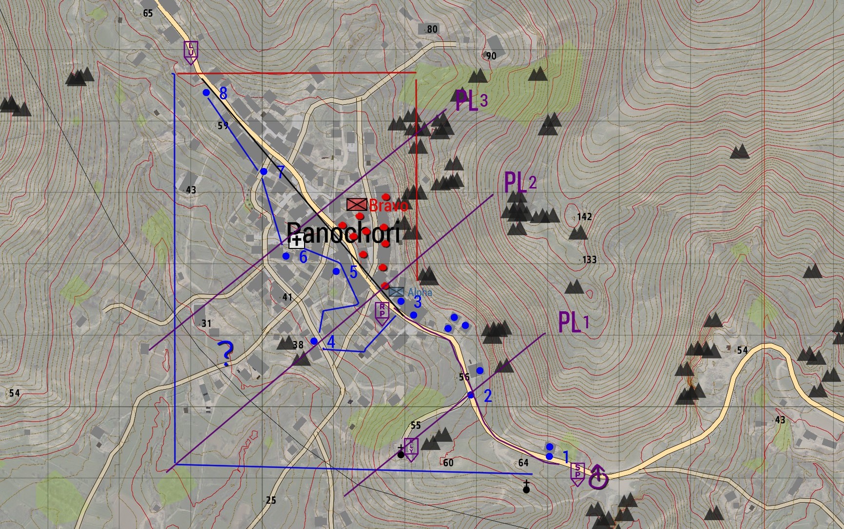 Vuurteam-specifiek plan